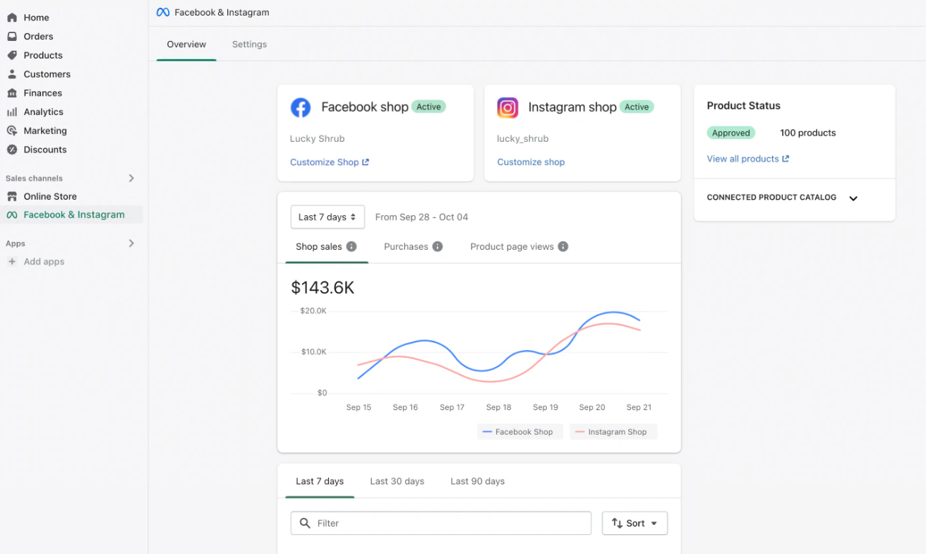 Facebook and Instagram - Startup Ecommerce